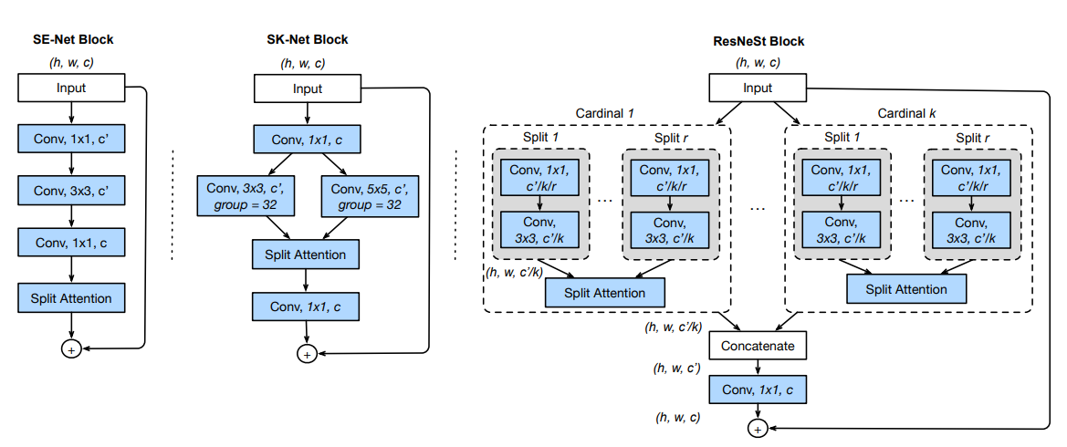 Figure 2.png