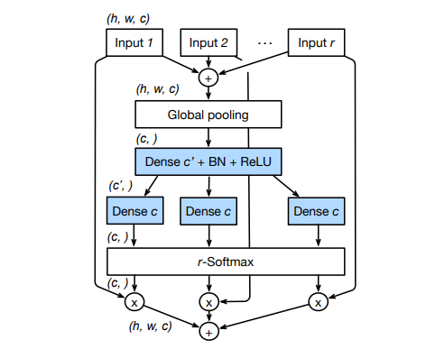 Figure 3.png